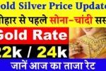 Gold Silver Price Update