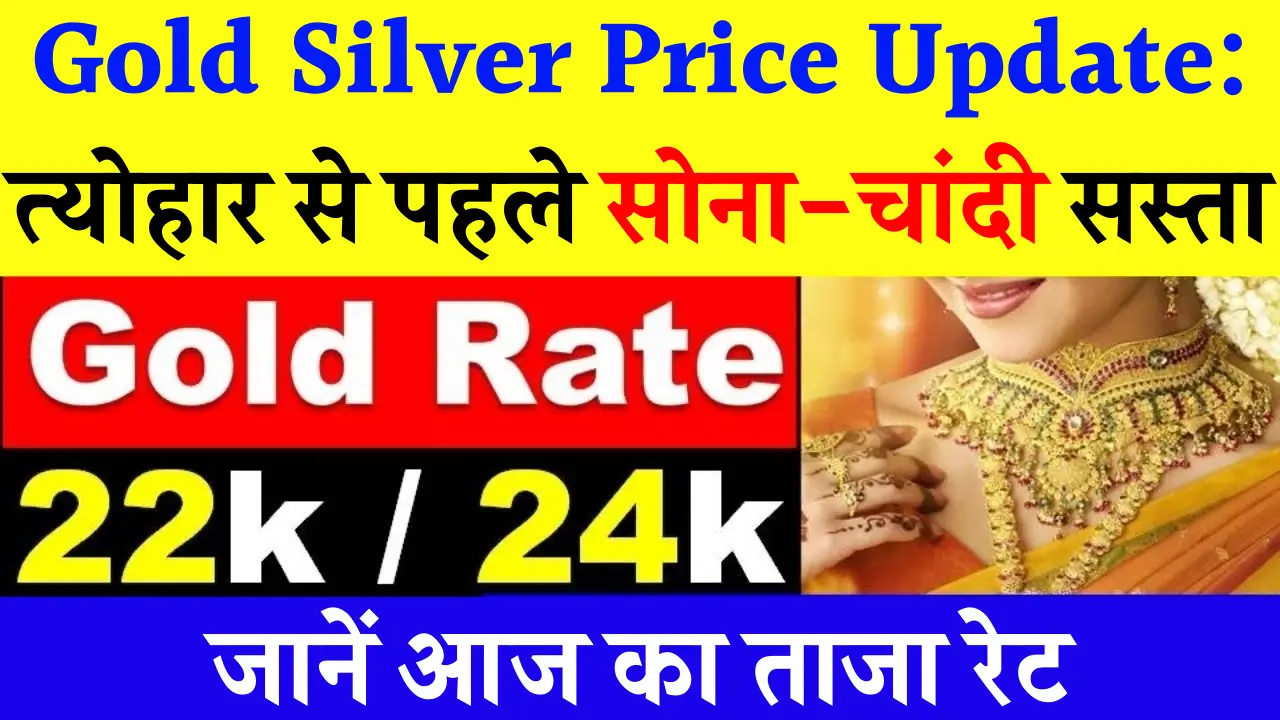 Gold Silver Price Update