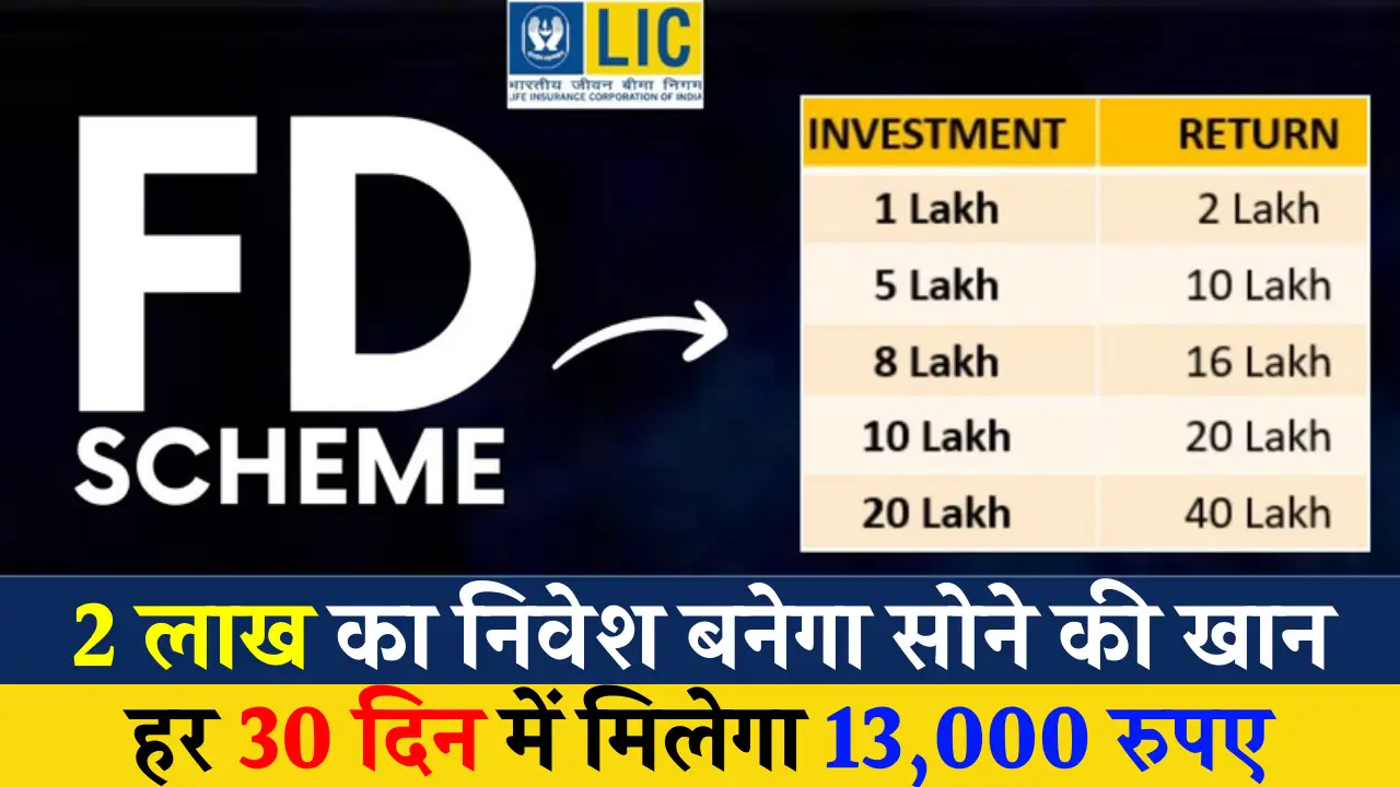LIC FD Yojana
